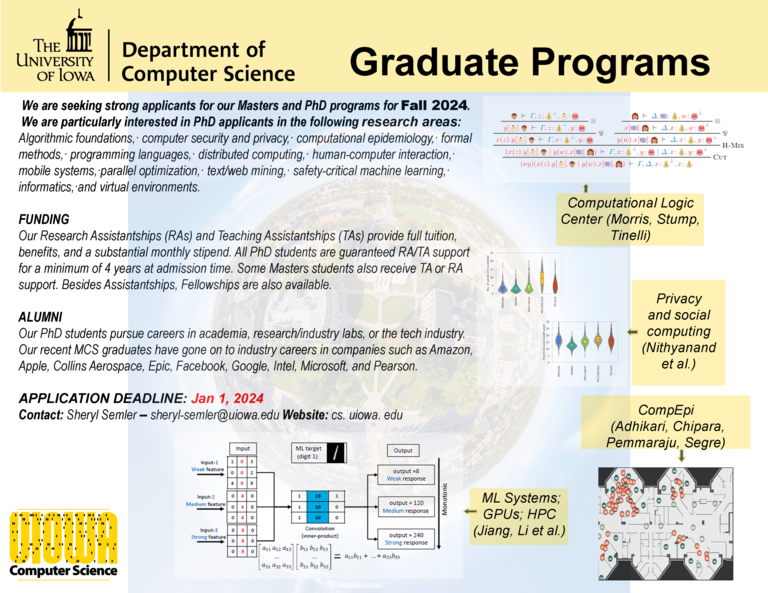 We are seeking strong applicants for our Masters and PhD programs for Fall 2024.      We are particularly interested in PhD applicants in the following research areas: Algorithmic foundations,· computer security and privacy,· computational epidemiology,· formal methods,· programming languages,· distributed computing,· human-computer interaction,· mobile systems,·parallel optimization,· text/web mining,· safety-critical machine learning,· informatics,·and virtual environments.